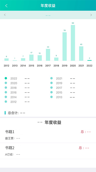 晋江写作助手app3