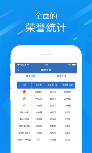 中国信鸽协会app4