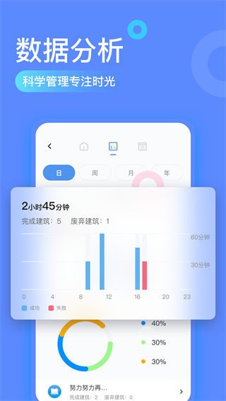 专注海洋2