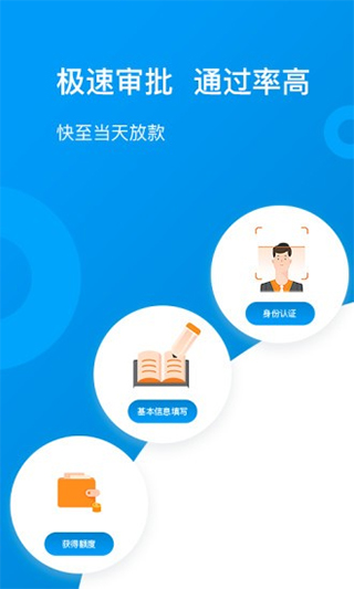 蒙商消费金融app2