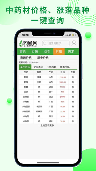 药通网app最新版4