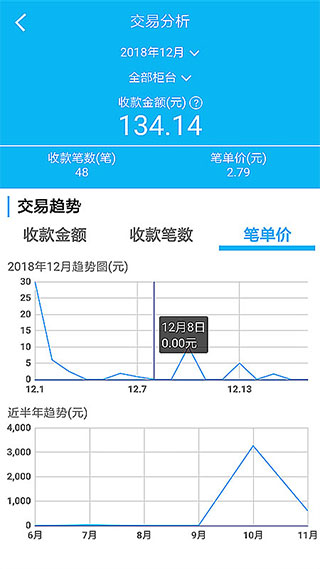 龙支付商家版2