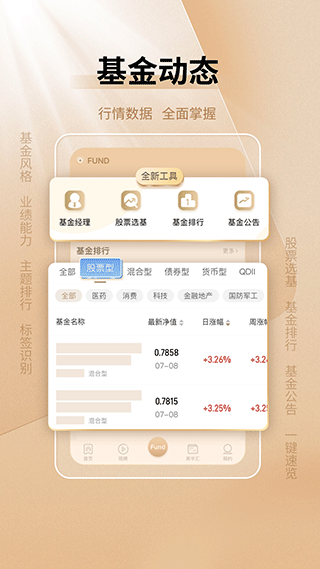 中国基金报手机版APP4