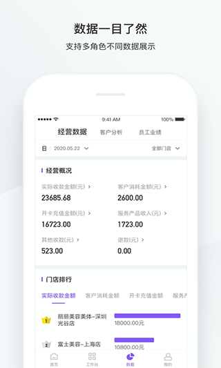 有赞美业APP3