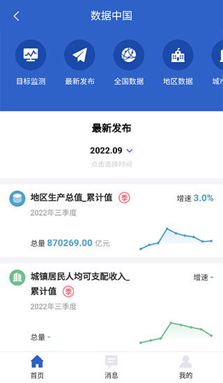 数据中国app官方版1