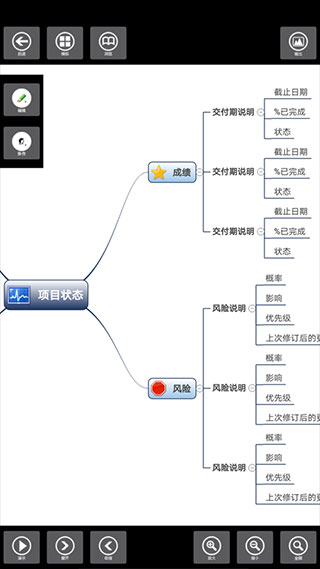 3A思维导图app3