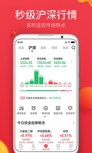金融界app1