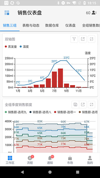 伙伴云表格2