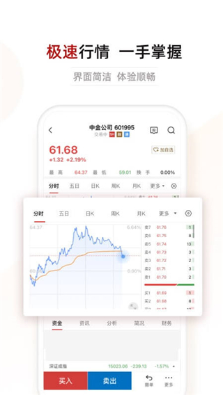 中金财富app3