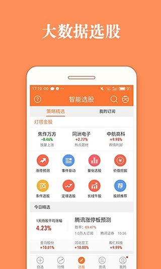 股票灯塔手机版app3