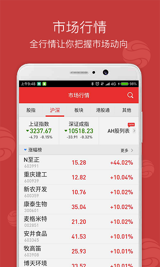 西南金点子app5