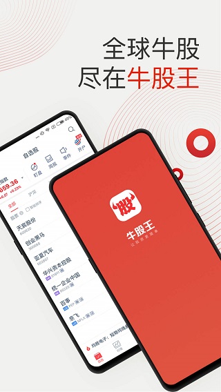 牛股王股票app1