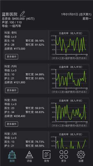 模拟经营医院破解版5