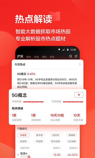 海豚股票app2