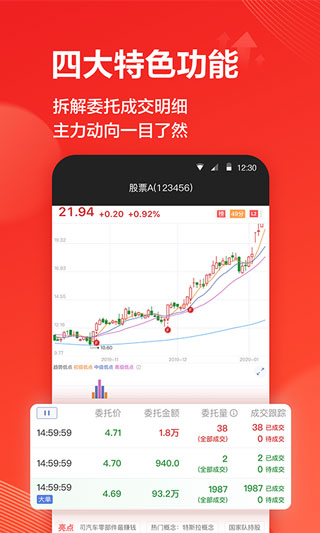 海豚股票app4