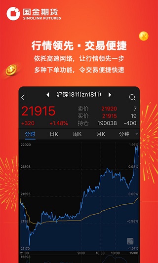 国金期货APP4