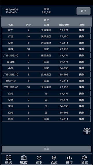 小小集团2023最新版5